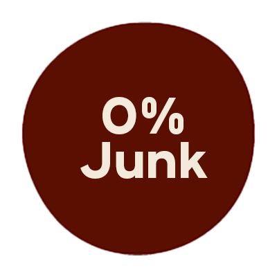 0% Junk